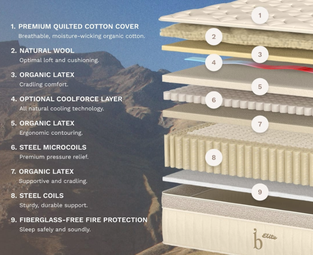 Birch Elite Hybrid Natural Mattress - QUEEN FLOOR SAMPLE MATTRESS ONLY - REG. PRICE $3749 - SALE PRICE - $1124  SOLD!!!